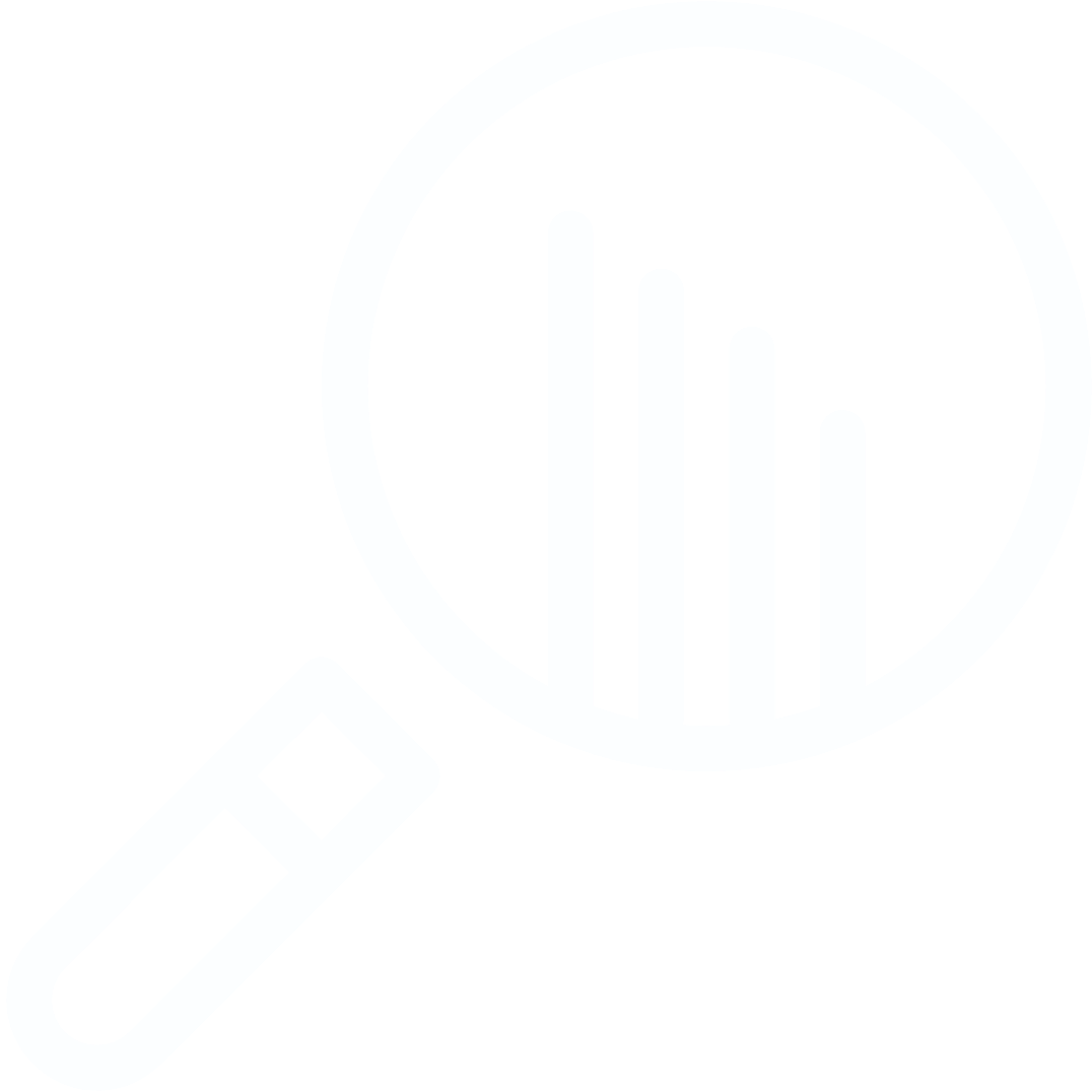 Optimización y Control