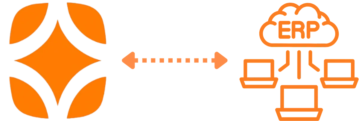 Integración Fixi con ERP