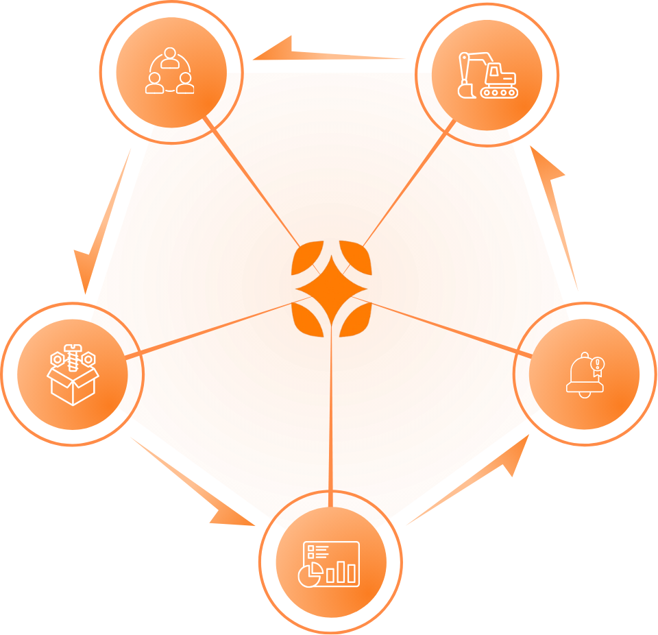 Integración de sistemas en Fixi