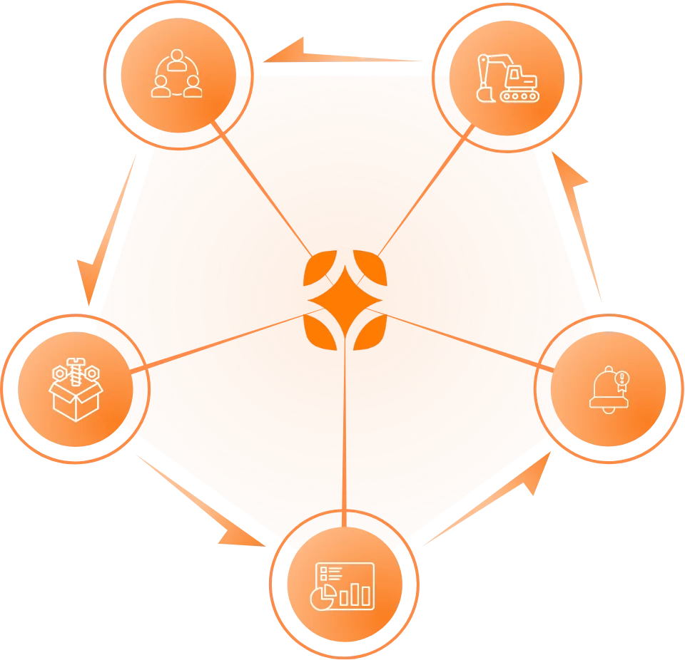 Integración de sistemas en Fixi